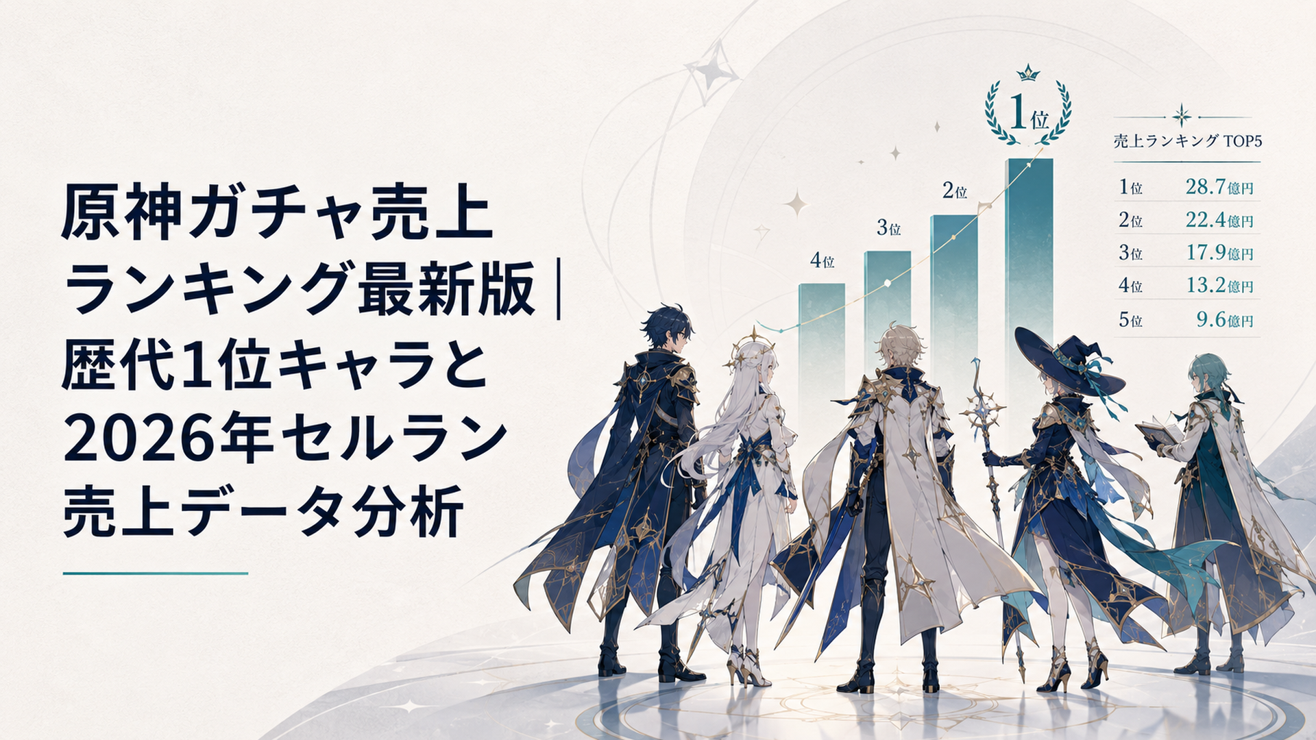 原神のキャラクターたちが並ぶ前で、売上ランキングのグラフと数字が光って浮かび上がるイメージ